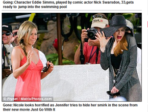 <i>Splash</i>: Kidman e Aniston filmam no Havaí