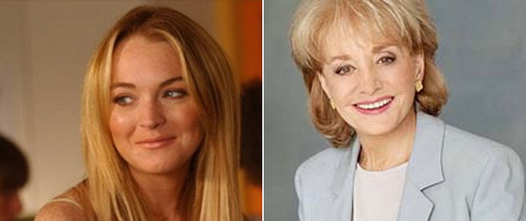 Lindsay Lohan cancela entrevista em programa de Barbara Walters