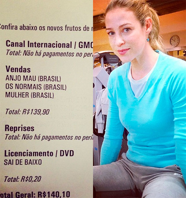 Luana Piovani questiona pagamento de direitos de imagem