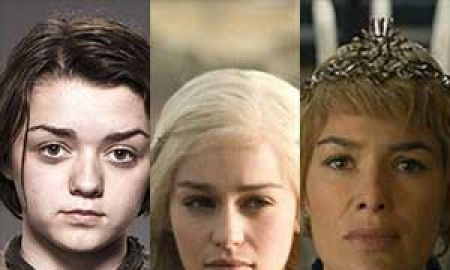 Em qual família de <i>Game of Thrones</i> você se encaixaria?
