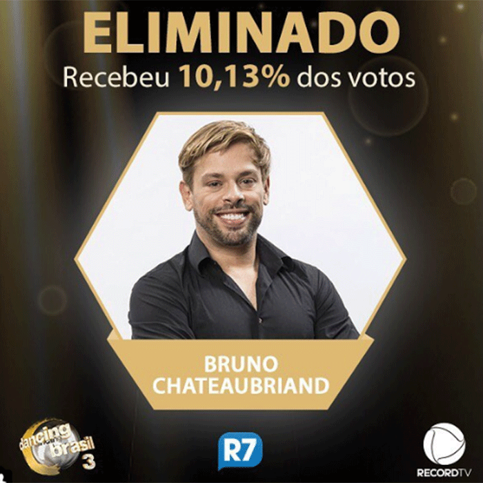 Bruno Chateubriand é o primeiro eliminado do <i>Dancing Brasil</i>, saiba o que rolou!