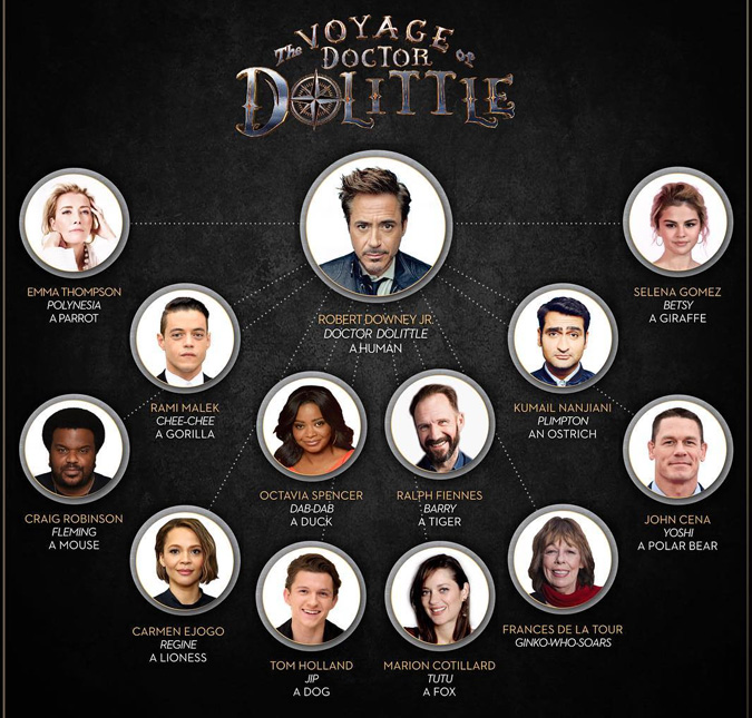 Robert Downey Jr., Selena Gomez e mais atores são confirmados no <i>reboot</i> de <i>Dr. Dolittle</i>