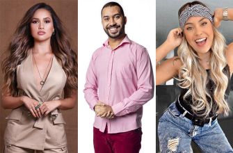 <I>BBB21</I>: Quem é o seu participante favorito?
